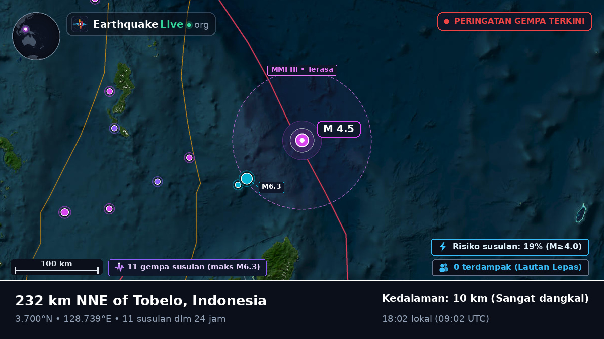 Samudra Pasifik Utara (Indonesia)