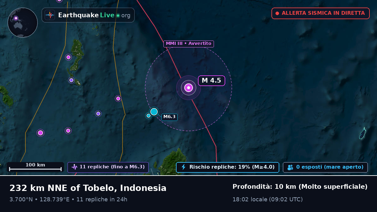 Oceano Pacifico settentrionale (Indonesia)