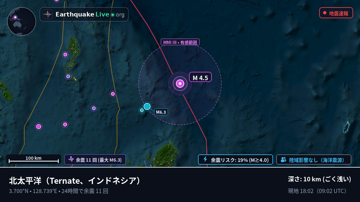 北太平洋 (インドネシア)