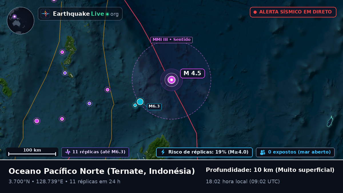 Oceano Pacífico Norte (Indonésia)