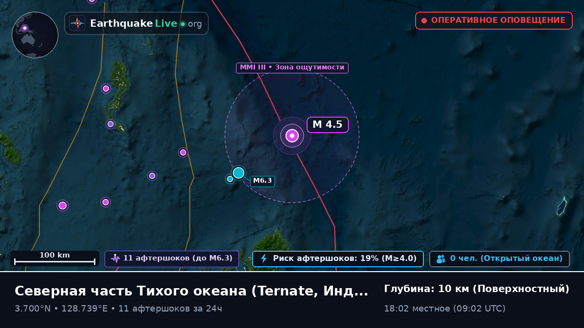 Северная часть Тихого океана (Индонезия)