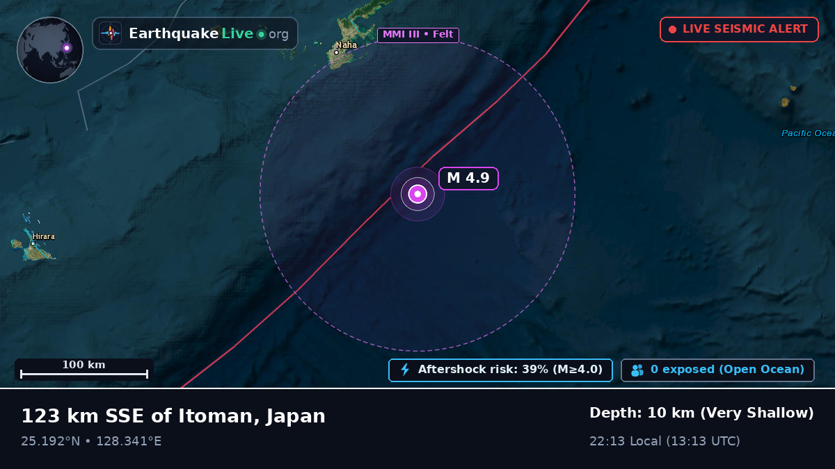 Philippine Sea (Japan)