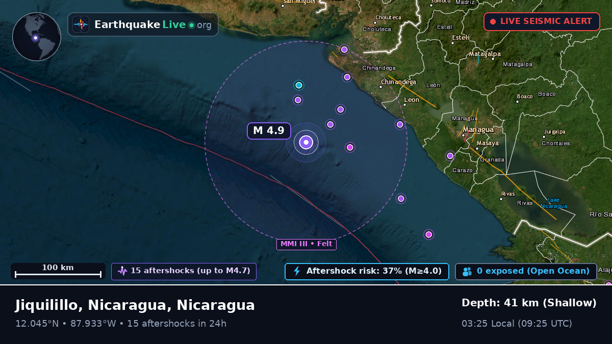 Caribbean Sea (Nicaragua)