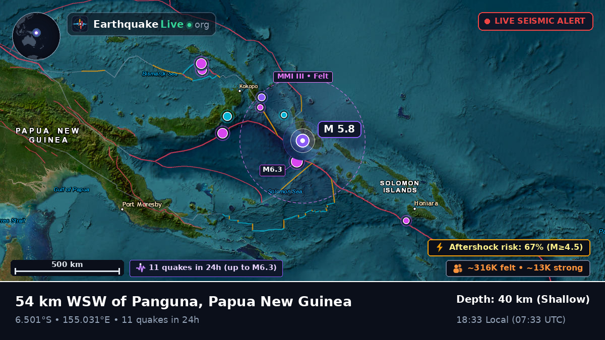 Solomon Sea (Papua New Guinea)