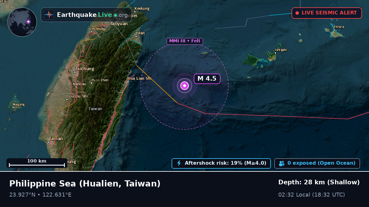 Philippine Sea (Taiwan)