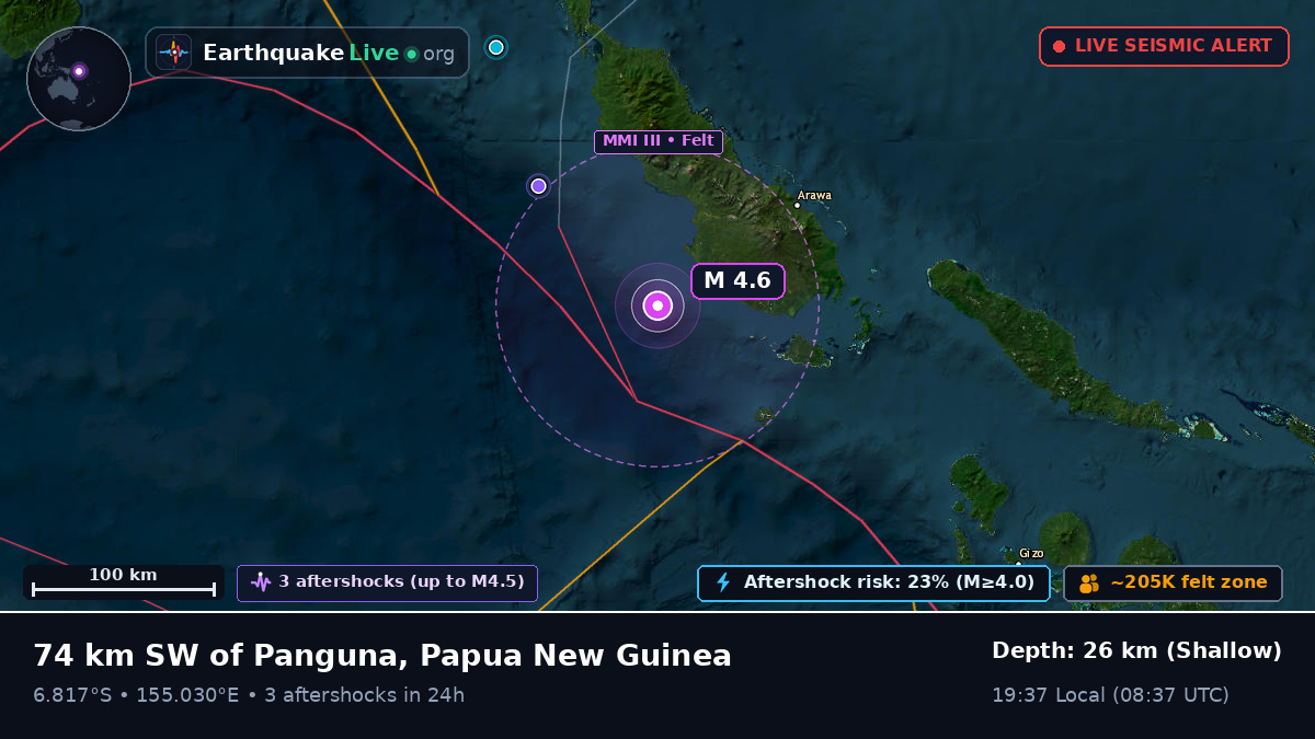 Solomon Sea (Papua New Guinea)