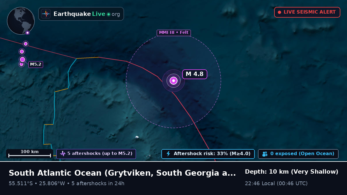 South Atlantic Ocean (South Georgia and the Islands)
