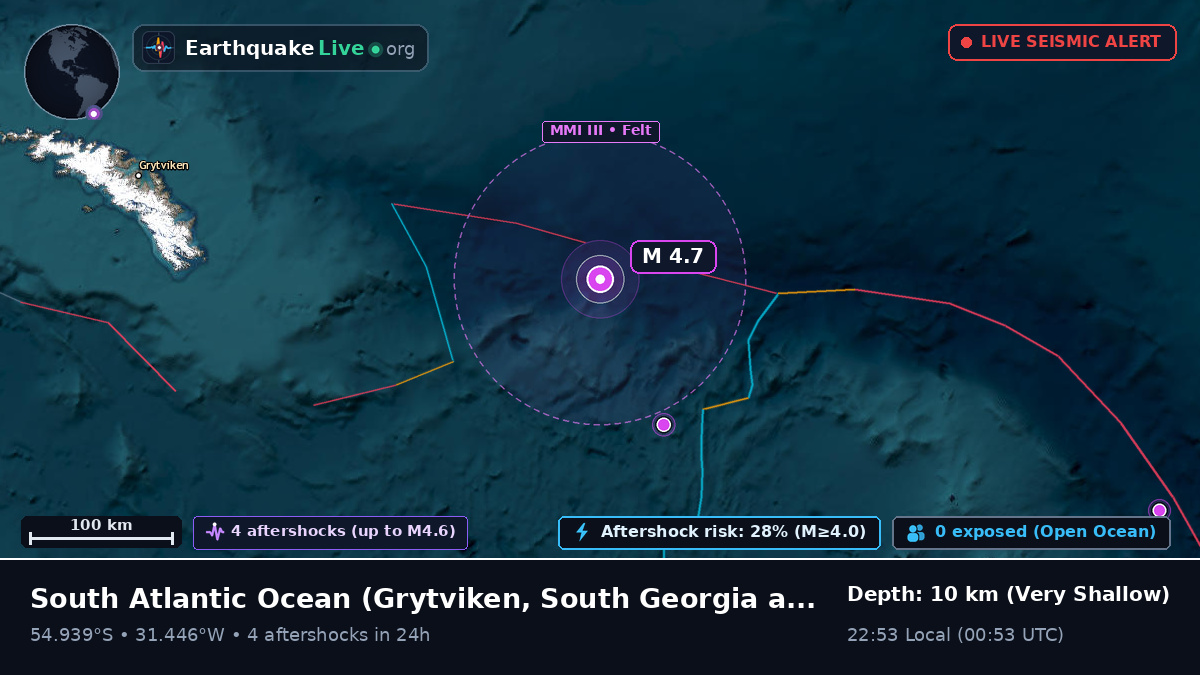 South Atlantic Ocean (South Georgia and the Islands)