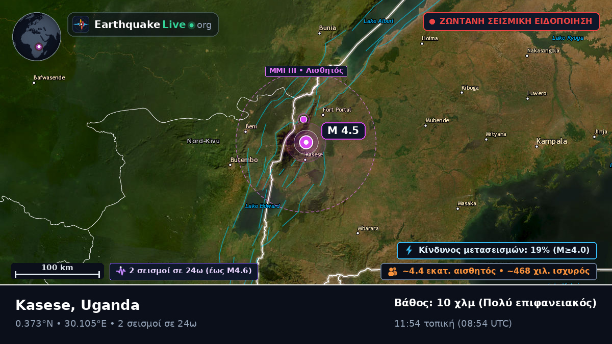 Kasese, Uganda