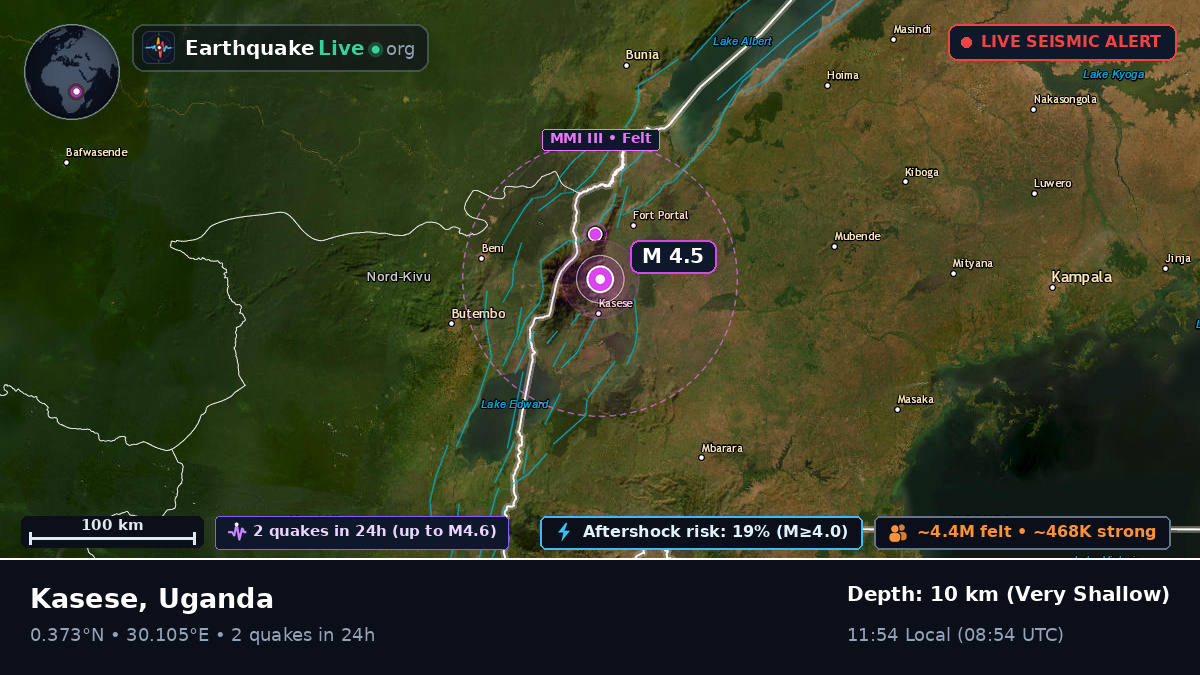 Kasese, Uganda
