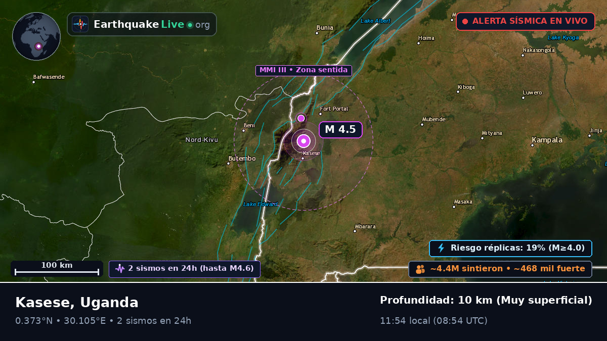 Kasese, Uganda