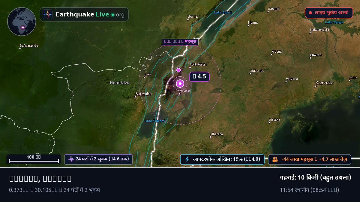 Kasese, Uganda