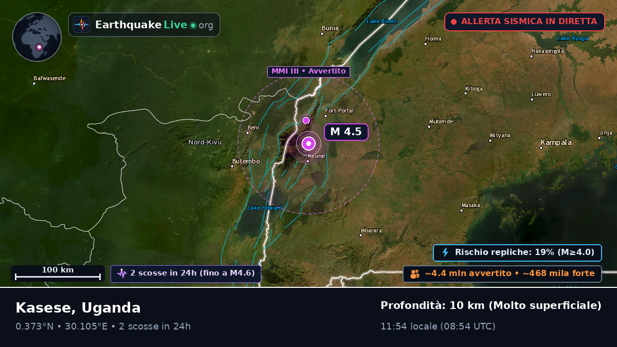 Kasese, Uganda