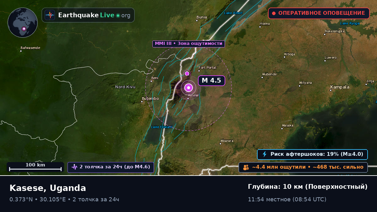 Kasese, Uganda