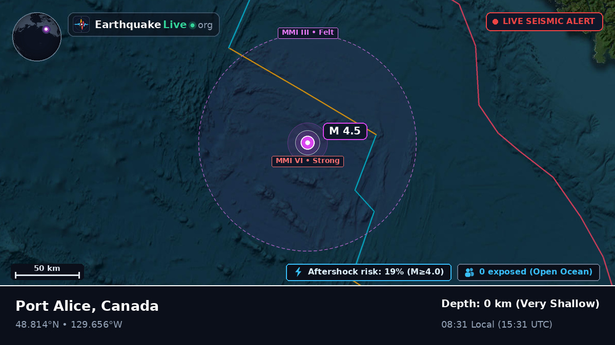 North Pacific Ocean (Canada)