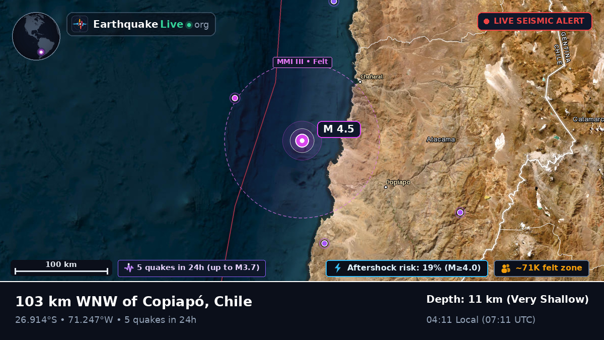 Off the coast of Copiapó, Chile