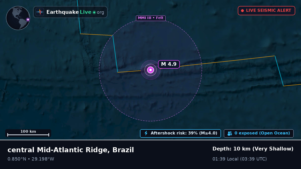 North Atlantic Ocean (Brazil)