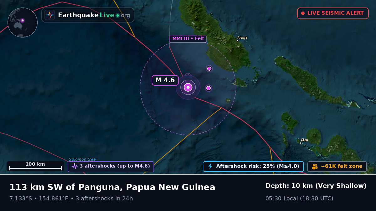 Solomon Sea (Papua New Guinea)
