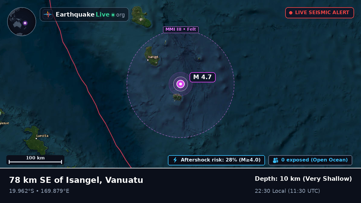 South Pacific Ocean (Vanuatu)