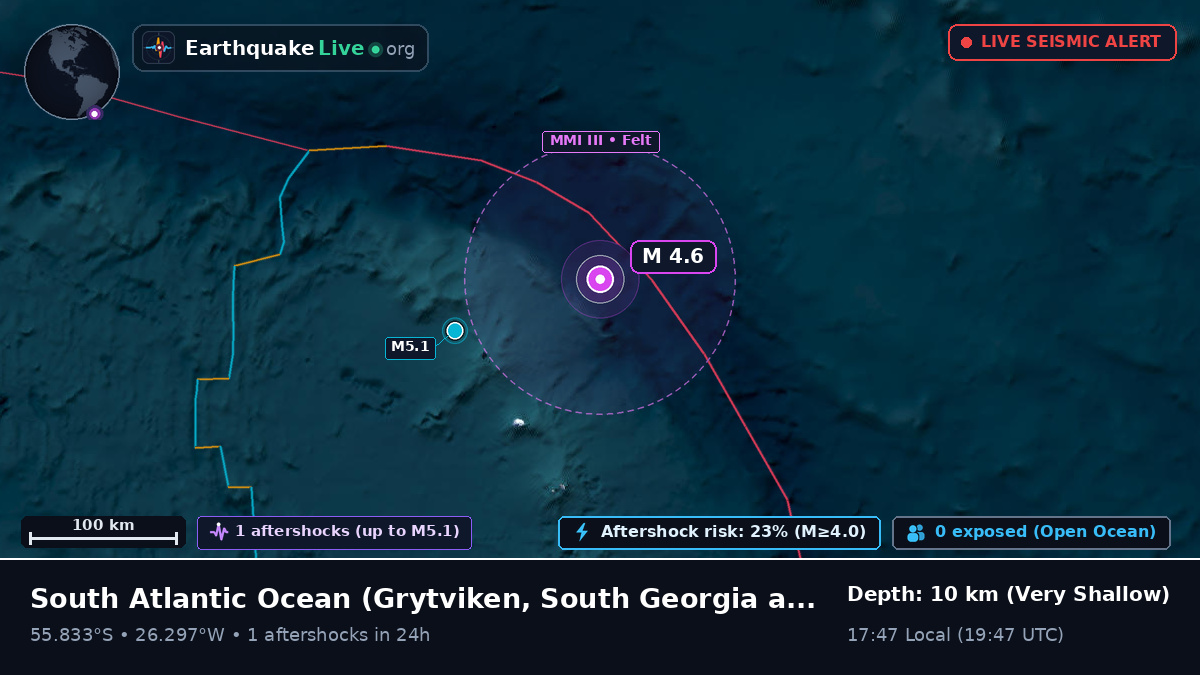 South Atlantic Ocean (South Georgia and the Islands)