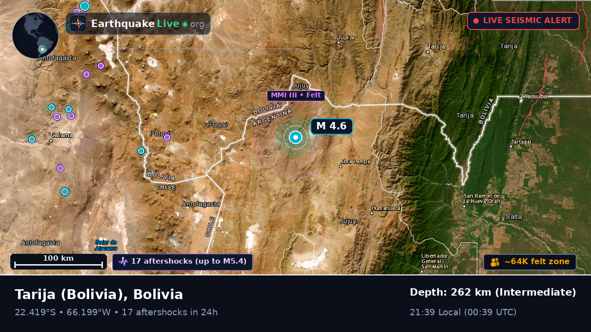Tarija, Bolivia