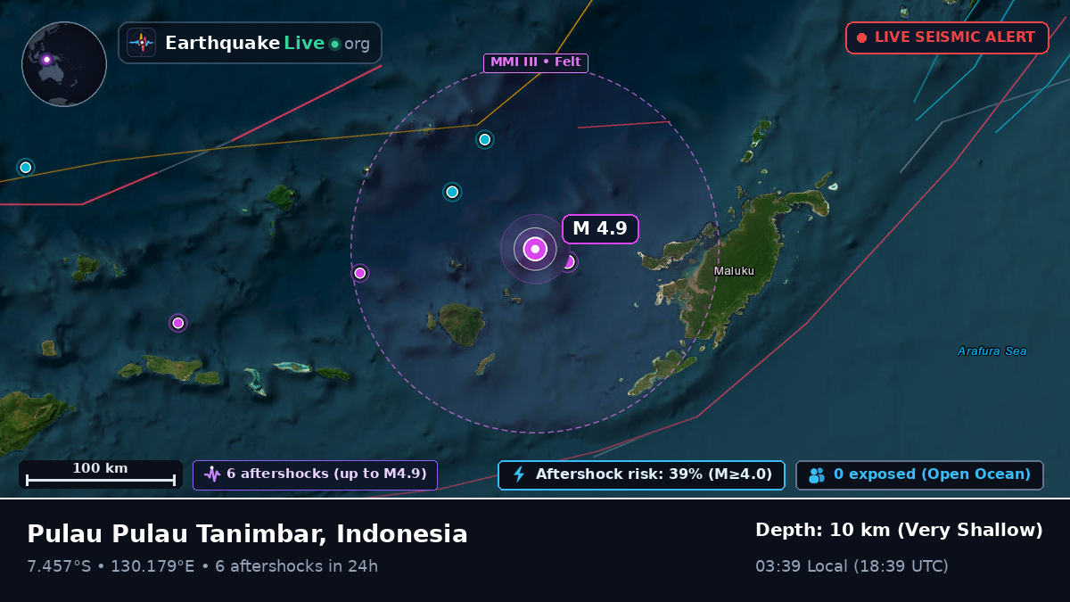 Banda Sea (Indonesia)
