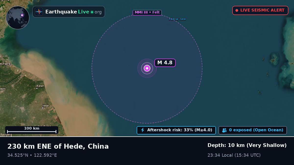 North Pacific Ocean (China)
