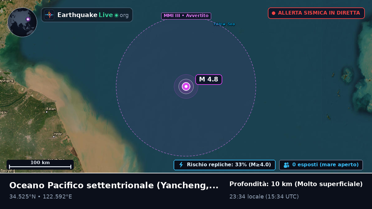 Oceano Pacifico settentrionale (Cina)