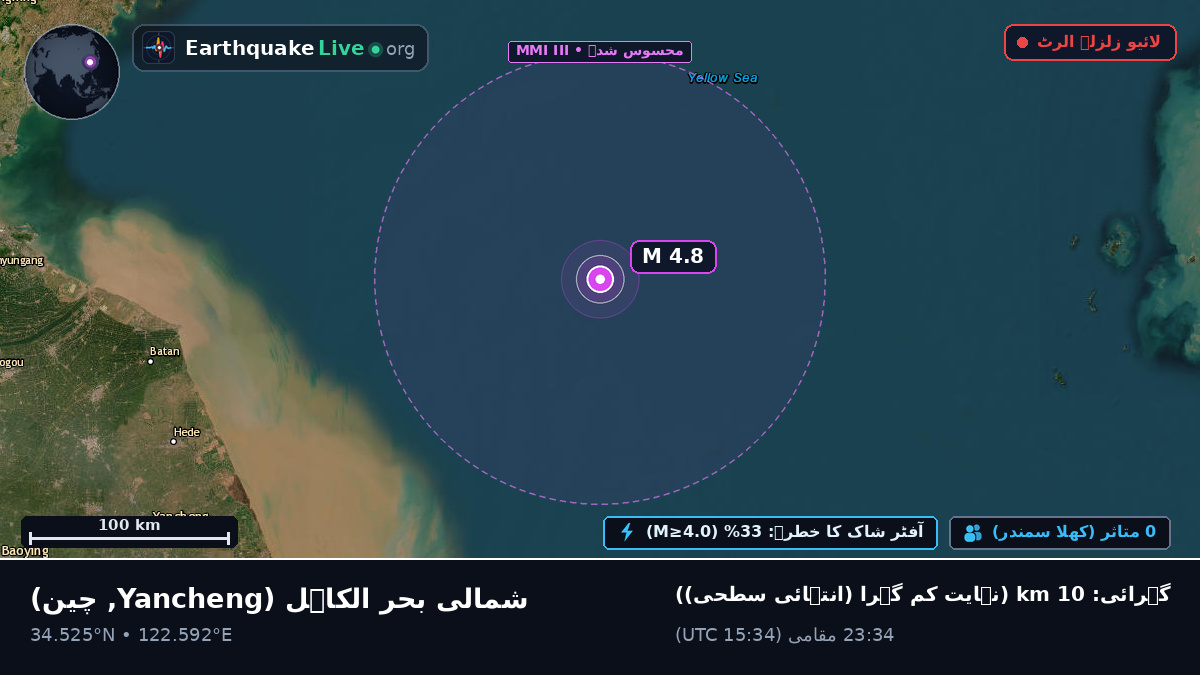 شمالی بحر الکاہل (چین)