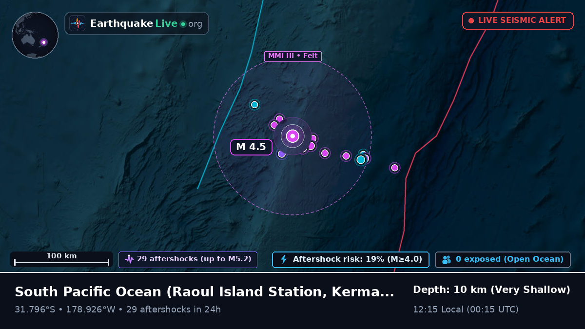South Pacific Ocean (Kermadec Islands)