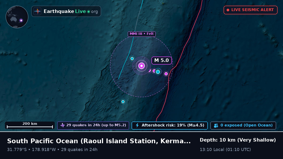 South Pacific Ocean (Kermadec Islands)