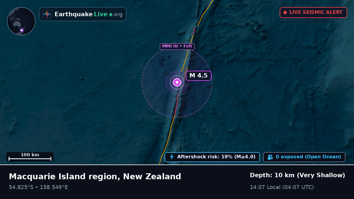 South Pacific Ocean (New Zealand)