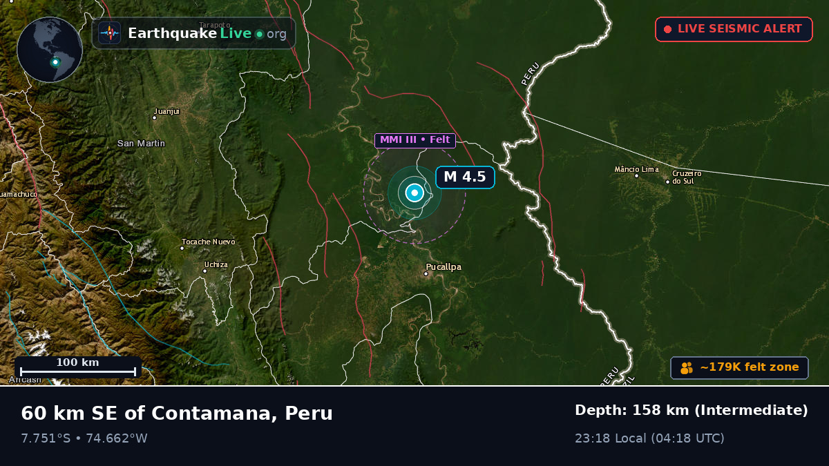Ucayali, Peru