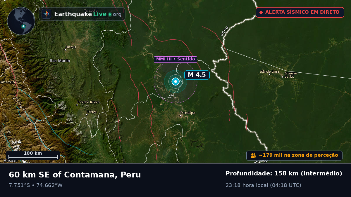 Ucayali, Peru