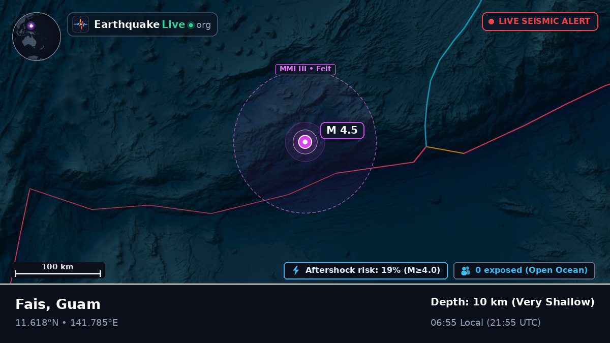 Philippine Sea (Guam)