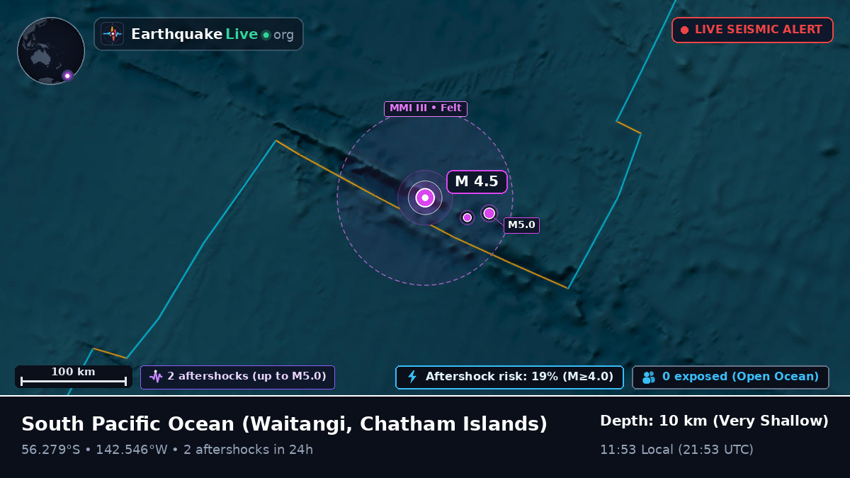 South Pacific Ocean (Chatham Islands)