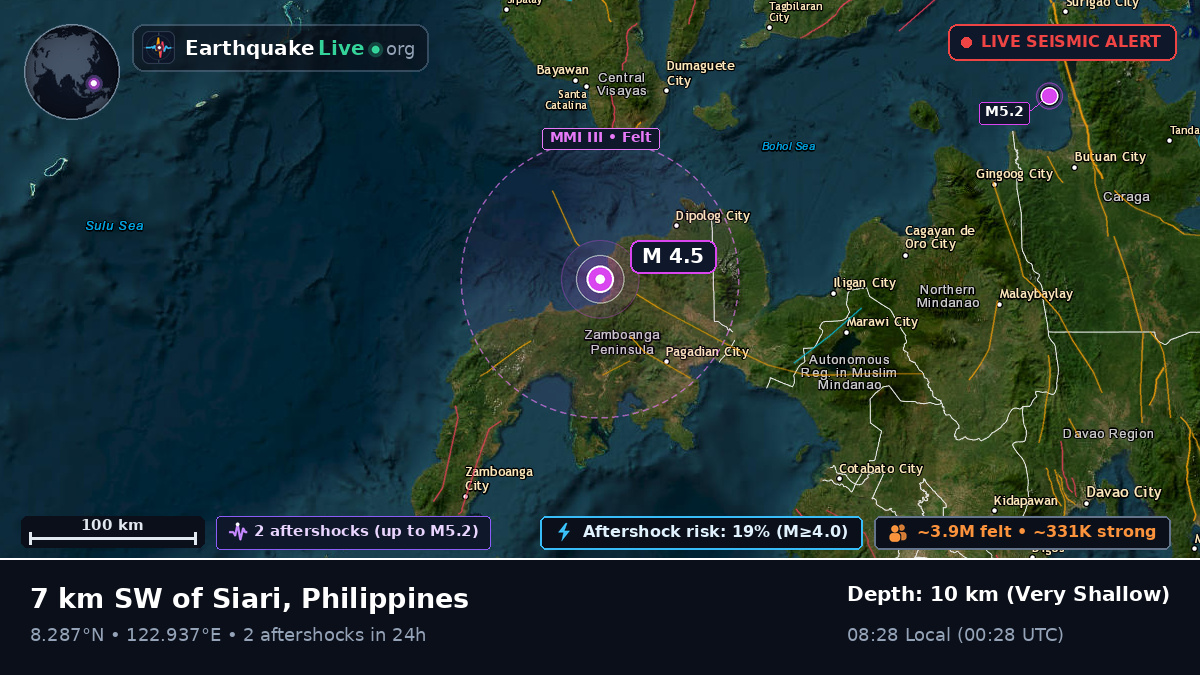 Philippine Sea (Philippines)