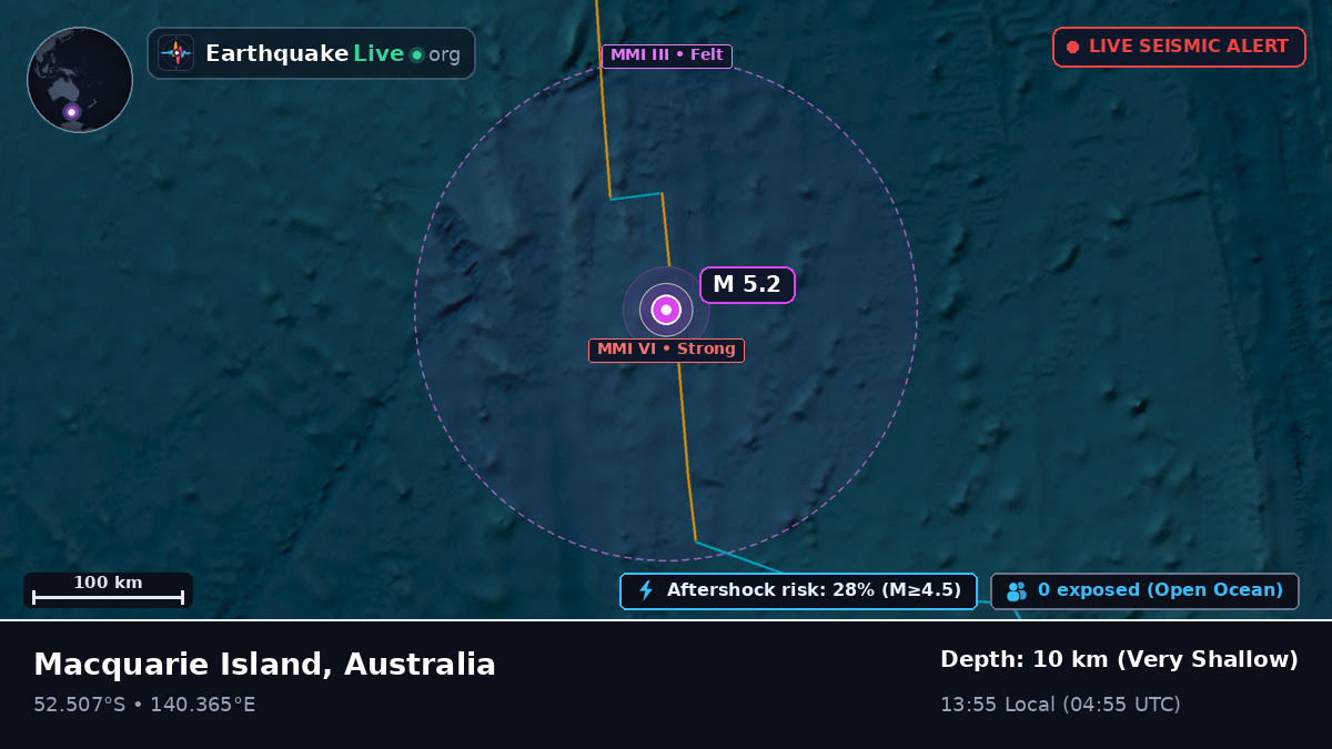 Indian Ocean (Australia)