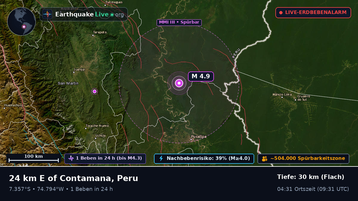 Ucayali, Peru