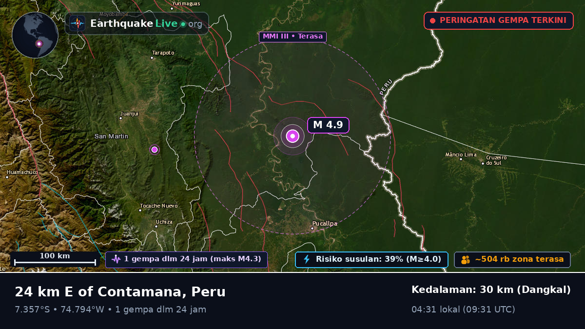 Ucayali, Peru