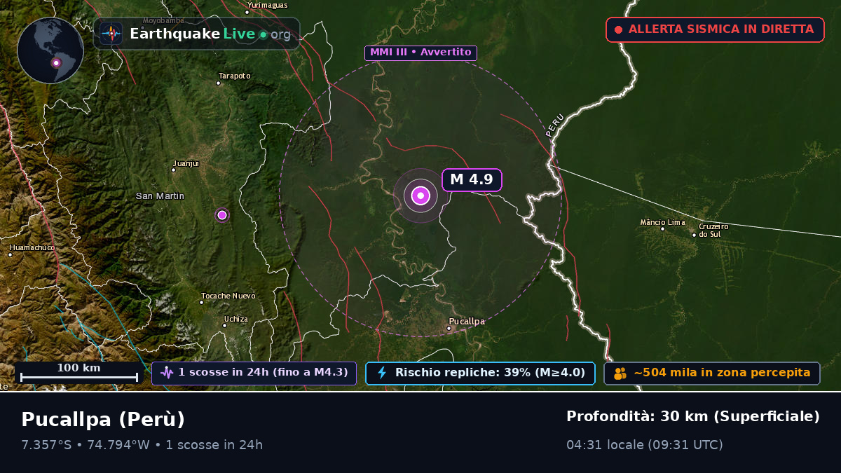 Ucayali, Perù