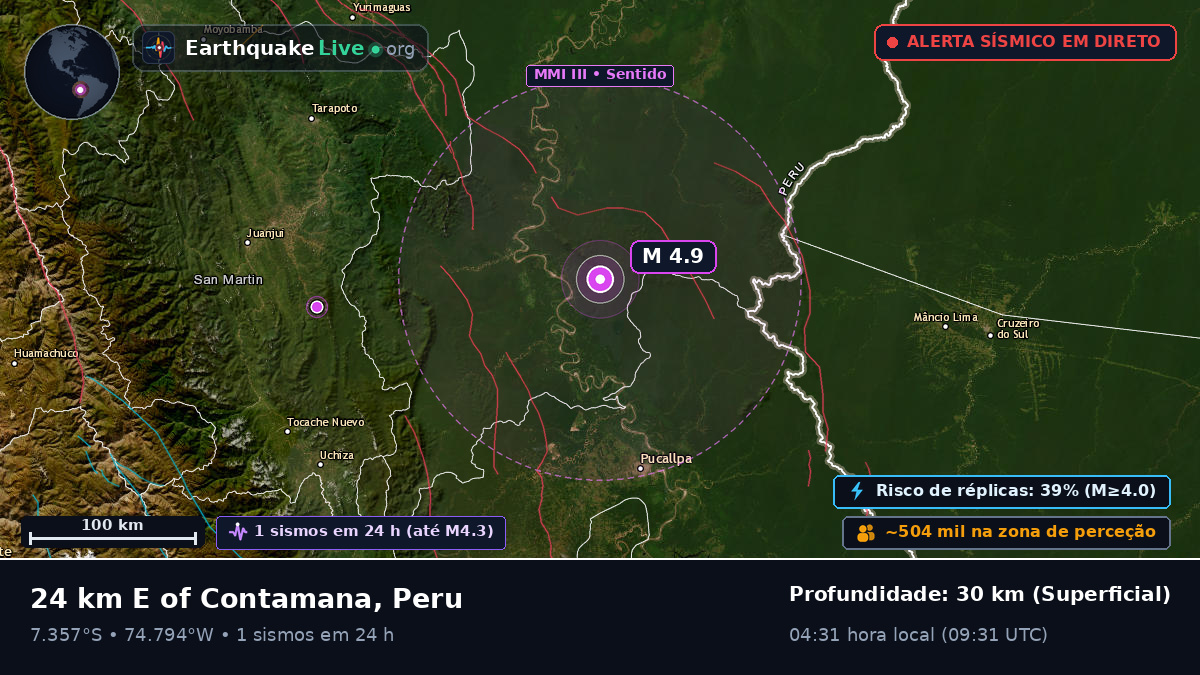 Ucayali, Peru