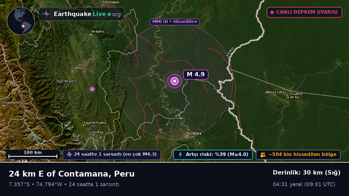 Ucayali, Peru