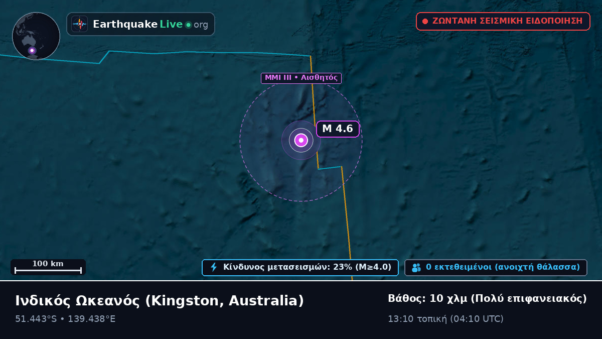 Ινδικός Ωκεανός (Australia)