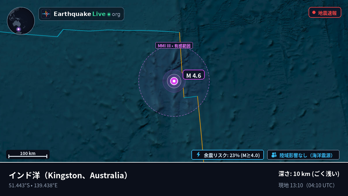 インド洋 (Australia)