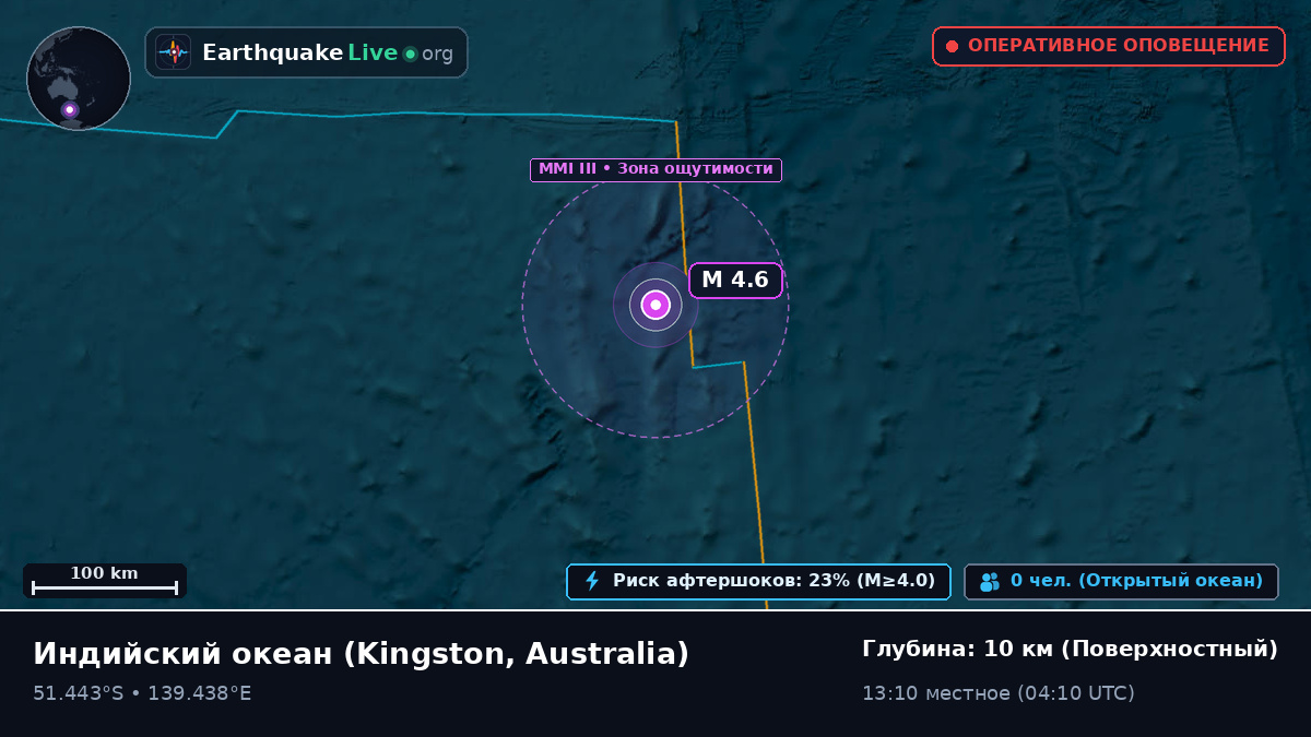 Индийский океан (Australia)