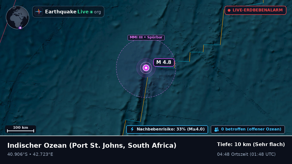 Indischer Ozean (South Africa)