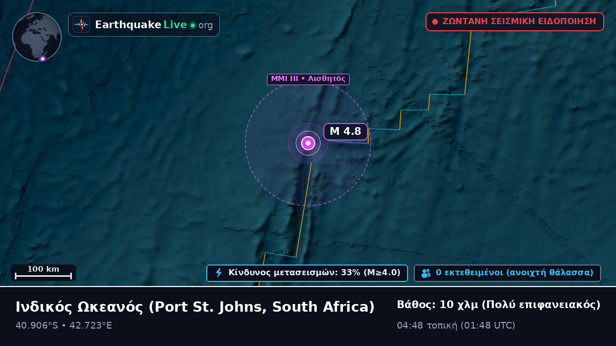 Ινδικός Ωκεανός (South Africa)