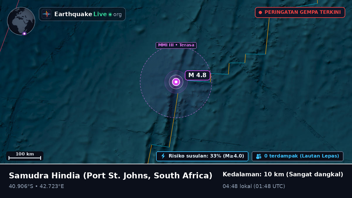 Samudra Hindia (South Africa)