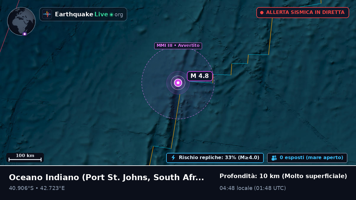Oceano Indiano (South Africa)